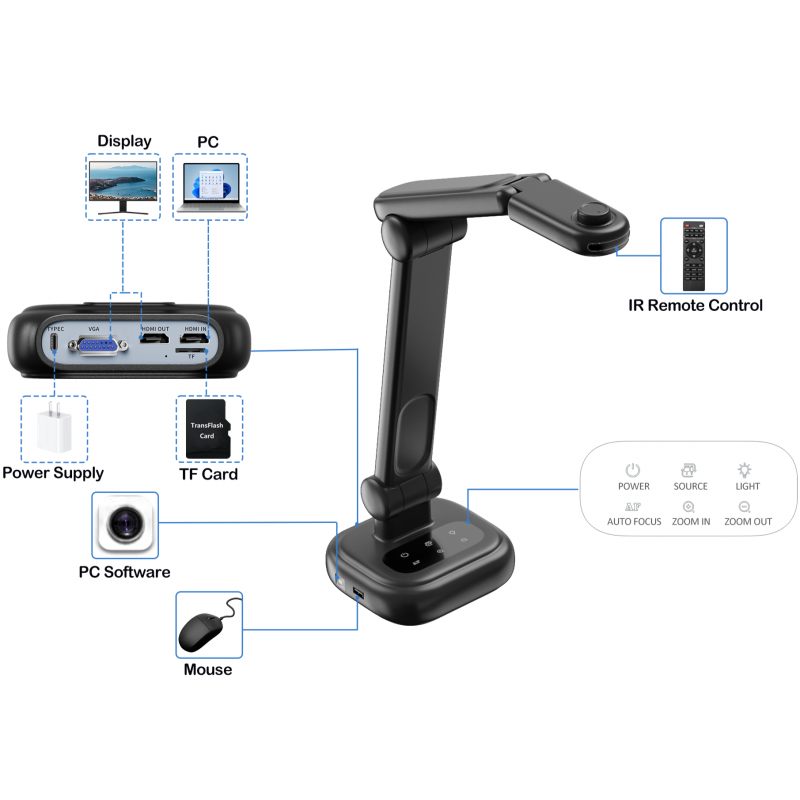 Документ-камера (визуальный презентер) COOBSTER FT-F905 (8 Мп, разрешение 4К, А3, поворотная камера, 30 fps)